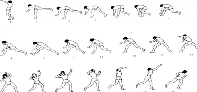 侧向滑步推铅球动作要领有哪些